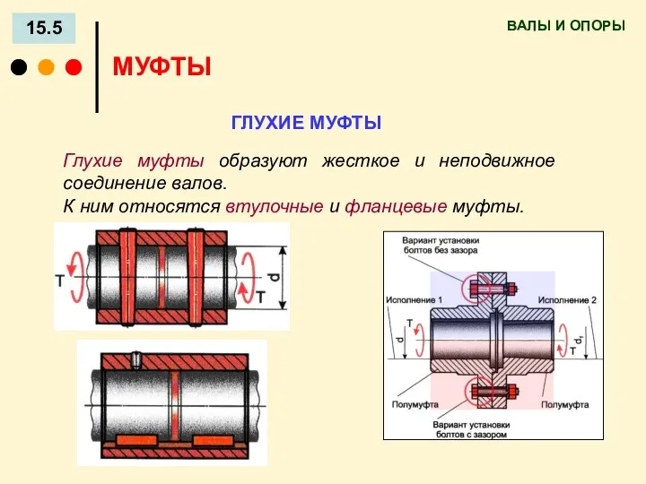 ВАЛЫ И ОПОРЫ 15.5 МУФТЫ ГЛУХИЕ МУФТЫ Глухие муфты образуют