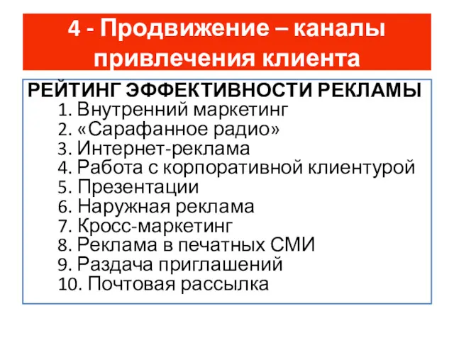 4 - Продвижение – каналы привлечения клиента РЕЙТИНГ ЭФФЕКТИВНОСТИ РЕКЛАМЫ