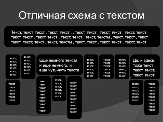 Отличная схема с текстом Текст, текст, текст , текст, текст