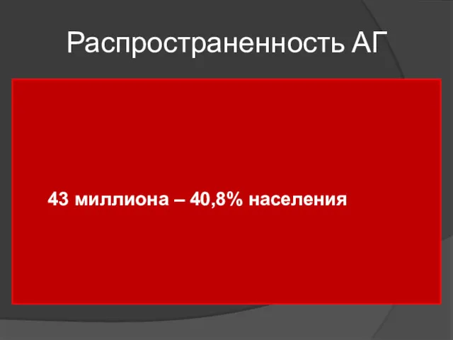 Распространенность АГ 43 миллиона – 40,8% населения