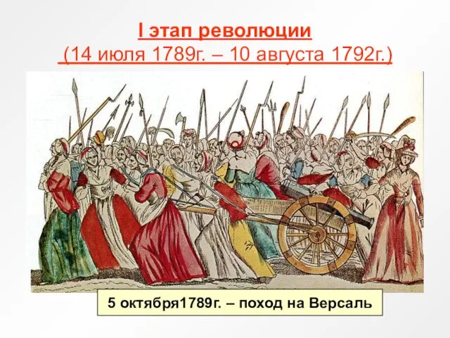 I этап революции (14 июля 1789г. – 10 августа 1792г.) 5 октября1789г. – поход на Версаль
