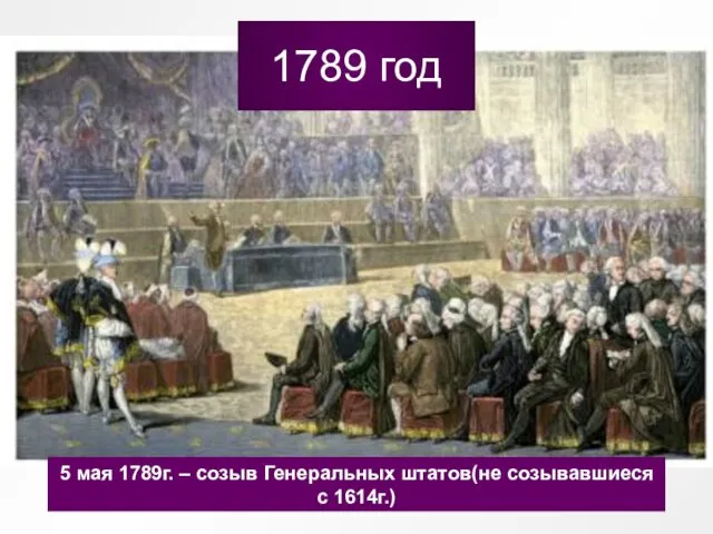 1789 год 5 мая 1789г. – созыв Генеральных штатов(не созывавшиеся с 1614г.)