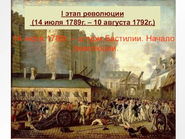 I этап революции (14 июля 1789г. – 10 августа 1792г.)