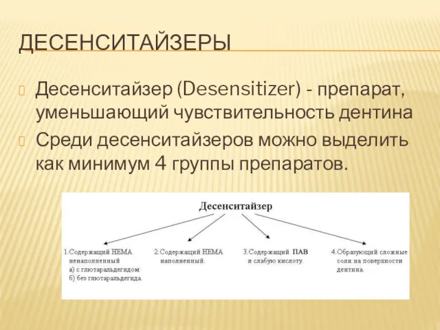 ДЕСЕНСИТАЙЗЕРЫ Десенситайзер (Desensitizer) - препарат, уменьшающий чувствительность дентина Среди десенситайзеров