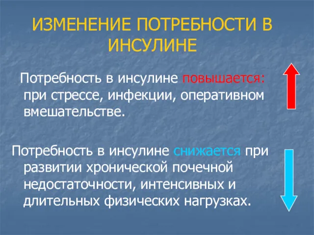 ИЗМЕНЕНИЕ ПОТРЕБНОСТИ В ИНСУЛИНЕ Потребность в инсулине повышается: при стрессе,