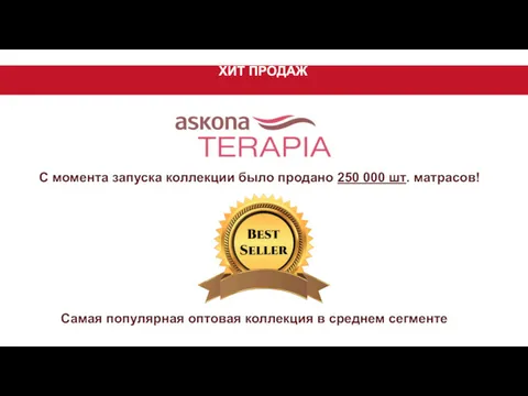 С момента запуска коллекции было продано 250 000 шт. матрасов!