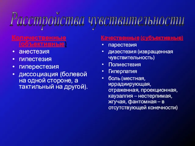 Расстройства чувствительности Количественные (объективные) анестезия гипестезия гиперестезия диссоциация (болевой на