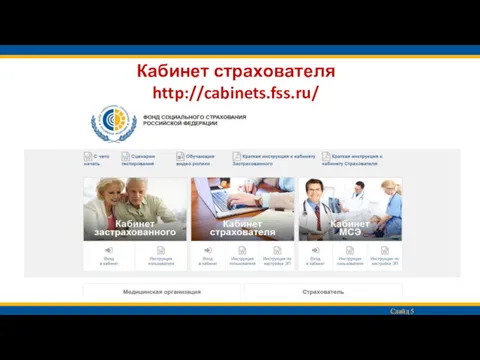 Слайд 5 Кабинет страхователя http://cabinets.fss.ru/