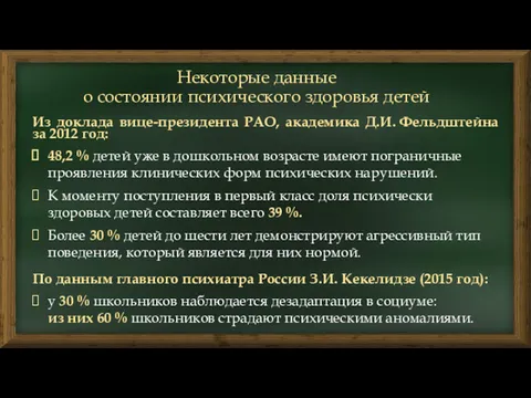 Некоторые данные о состоянии психического здоровья детей Из доклада вице-президента