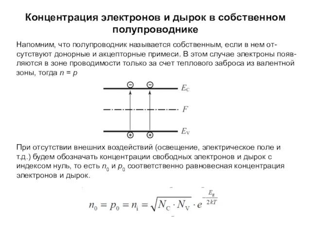 Концентрация электронов и дырок в собственном полупроводнике Напомним, что полупроводник