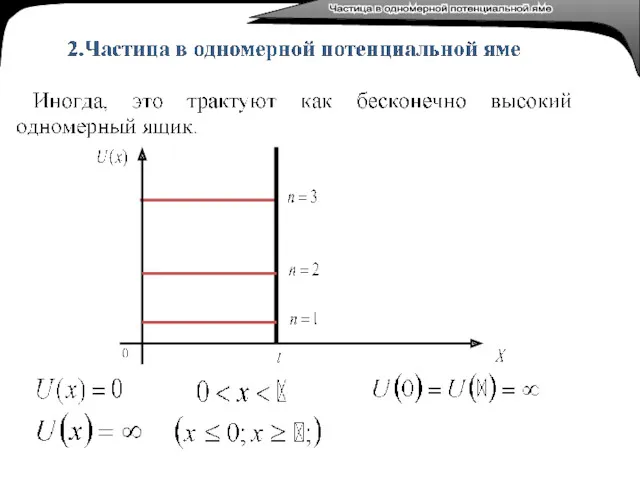 Лекция 3. Тепловое излучение. Лекция 3. Тепловое излучение. Частица в одномерной потенциальной яме