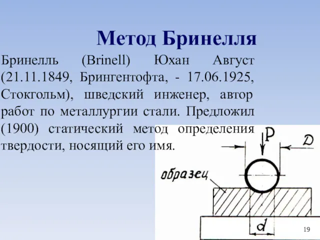 Метод Бринелля Бринелль (Brinell) Юхан Август (21.11.1849, Брингентофта, - 17.06.1925,