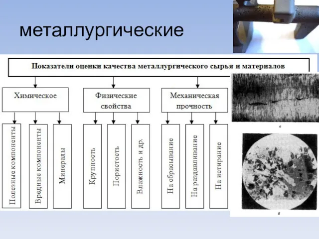 металлургические