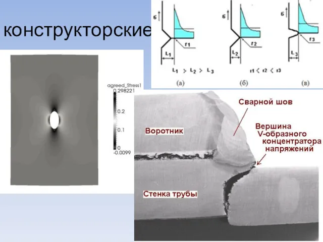 конструкторские