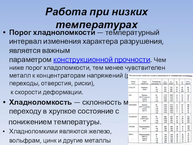 Работа при низких температурах Порог хладноломкости — температурный интервал изменения