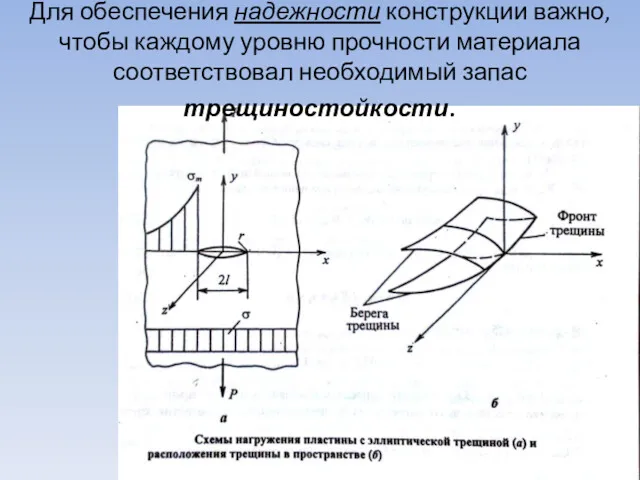 Для обеспечения надежности конструкции важно, чтобы каждому уровню прочности материала соответствовал необходимый запас трещиностойкости.