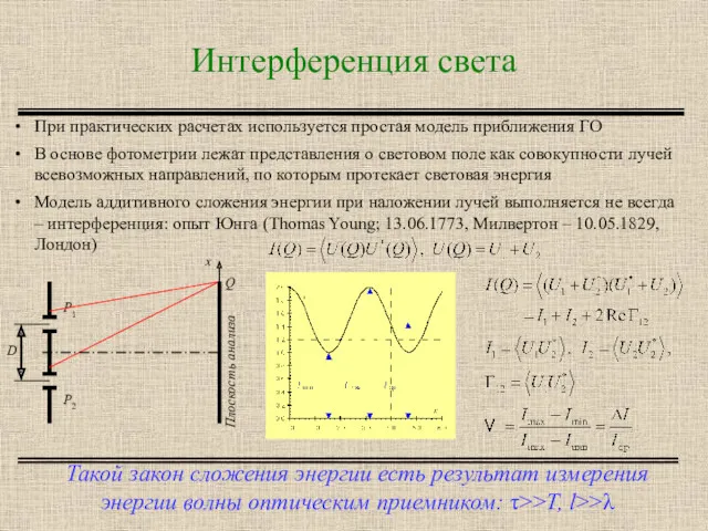 Интерференция света Такой закон сложения энергии есть результат измерения энергии