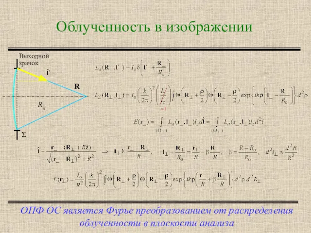 Облученность в изображении ОПФ ОС является Фурье преобразованием от распределения облученности в плоскости анализа