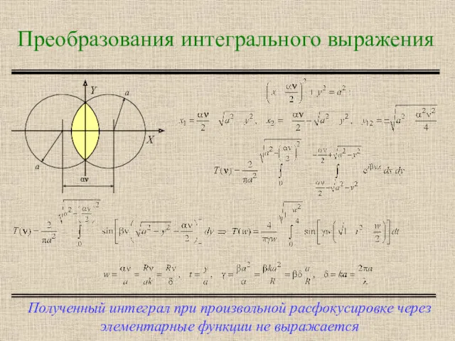Преобразования интегрального выражения Полученный интеграл при произвольной расфокусировке через элементарные функции не выражается