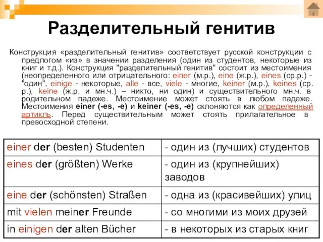 Разделительный генитив Конструкция «разделительный генитив» соответствует русской конструкции с предлогом