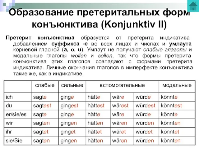 Образование претеритальных форм конъюнктива (Konjunktiv II) Претерит конъюнктива образуется от