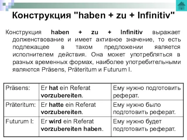 Конструкция "haben + zu + Infinitiv" Конструкция haben + zu