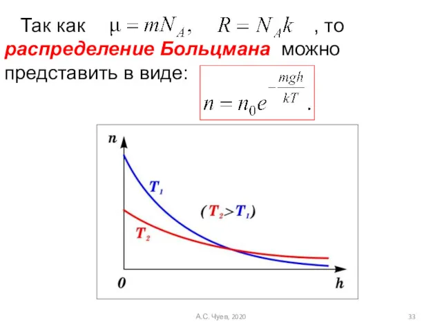 Так как , то распределение Больцмана можно представить в виде: А.С. Чуев, 2020