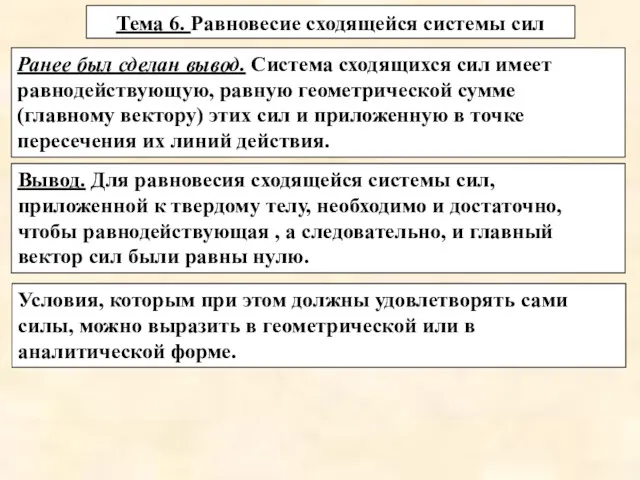 Тема 6. Равновесие сходящейся системы сил Вывод. Для равновесия сходящейся