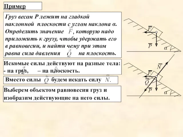 Пример Выберем объектом равновесия груз и изобразим действующие на него силы.