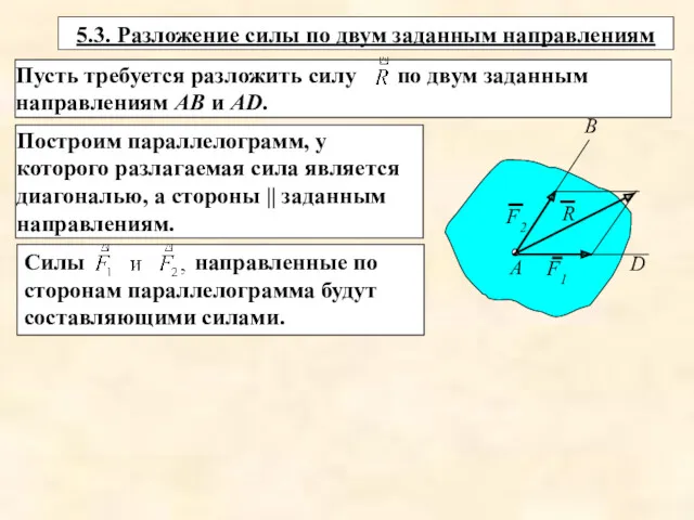 Построим параллелограмм, у которого разлагаемая сила является диагональю, а стороны