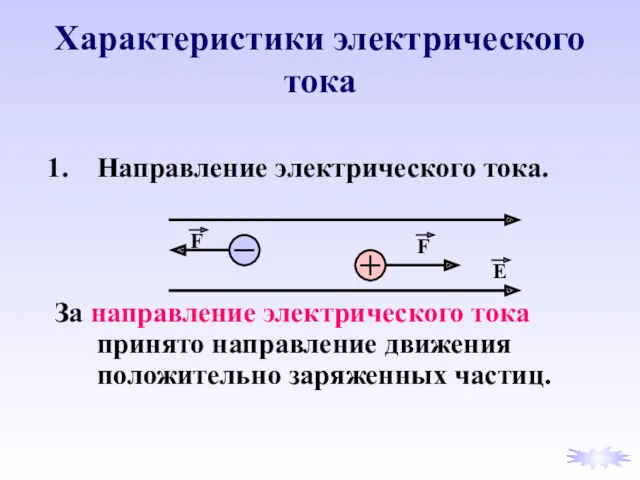 Характеристики электрического тока Направление электрического тока. За направление электрического тока принято направление движения положительно заряженных частиц.