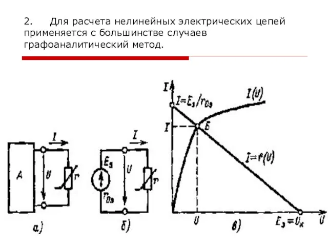 2. Для расчета нелинейных электрических цепей применяется с большинстве случаев графоаналитический метод.