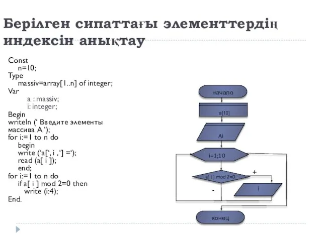 Берілген сипаттағы элементтердің индексін анықтау Сonst n=10; Type massiv=array[1..n] of