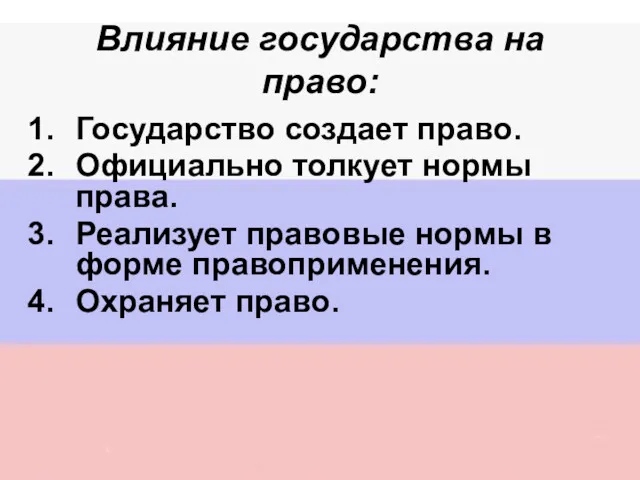 Влияние государства на право: Государство создает право. Официально толкует нормы