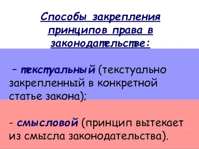 Способы закрепления принципов права в законодательстве: – текстуальный (текстуально закрепленный