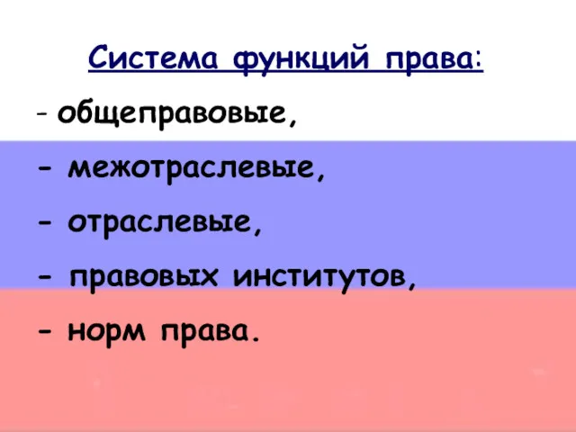 Система функций права: - общеправовые, - межотраслевые, - отраслевые, - правовых институтов, - норм права.