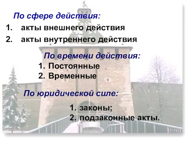 По сфере действия: акты внешнего действия акты внутреннего действия По