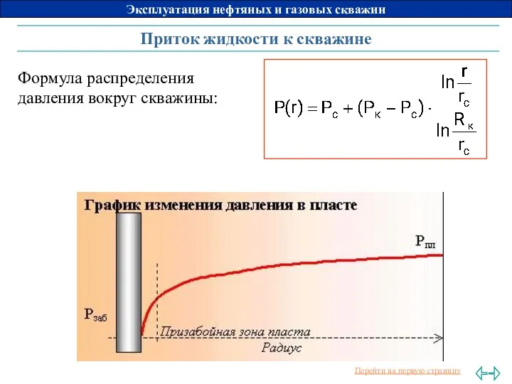 Приток жидкости к скважине Формула распределения давления вокруг скважины: