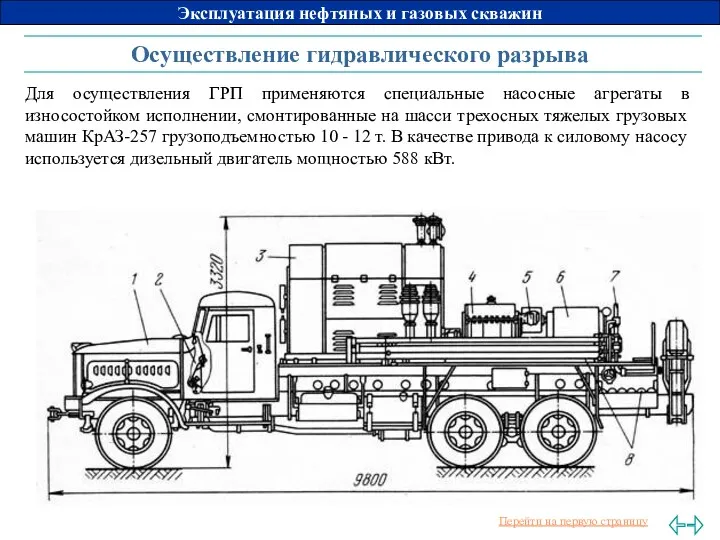 Осуществление гидравлического разрыва Для осуществления ГРП применяются специальные насосные агрегаты