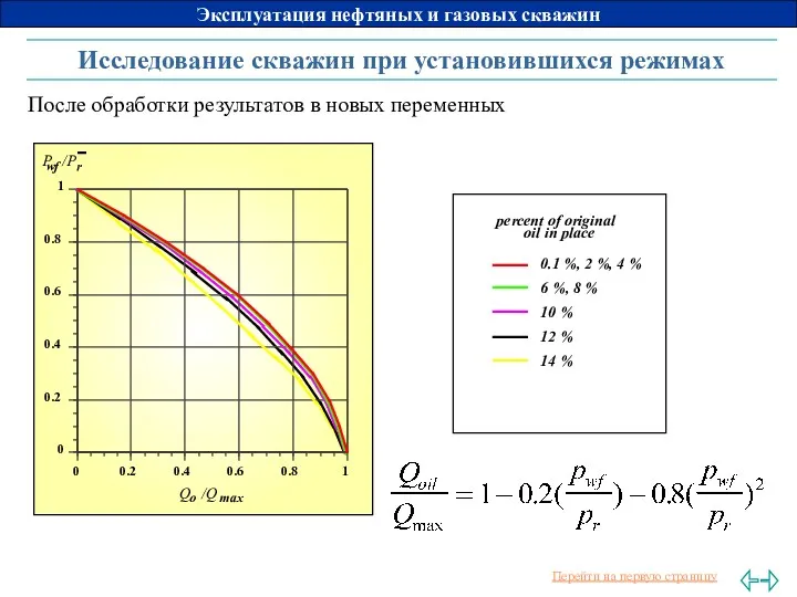 Исследование скважин при установившихся режимах После обработки результатов в новых переменных