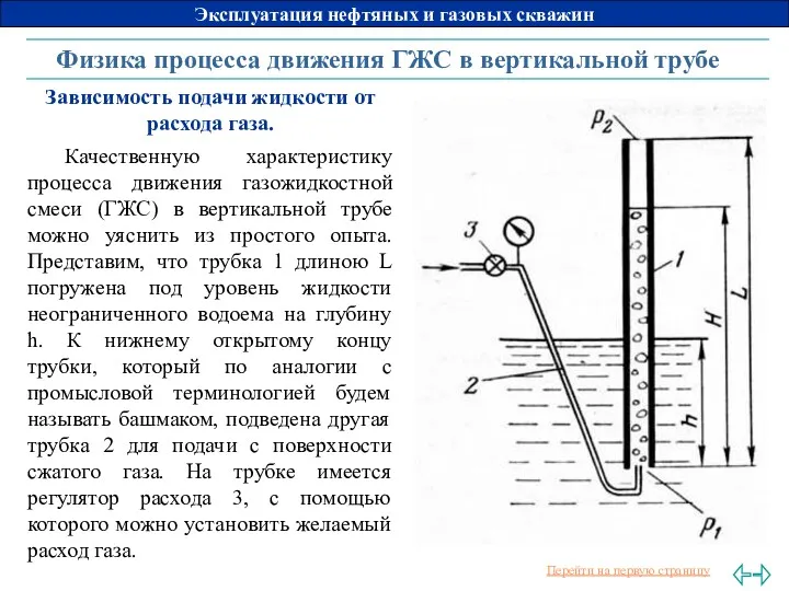 Физика процесса движения ГЖС в вертикальной трубе Зависимость подачи жидкости