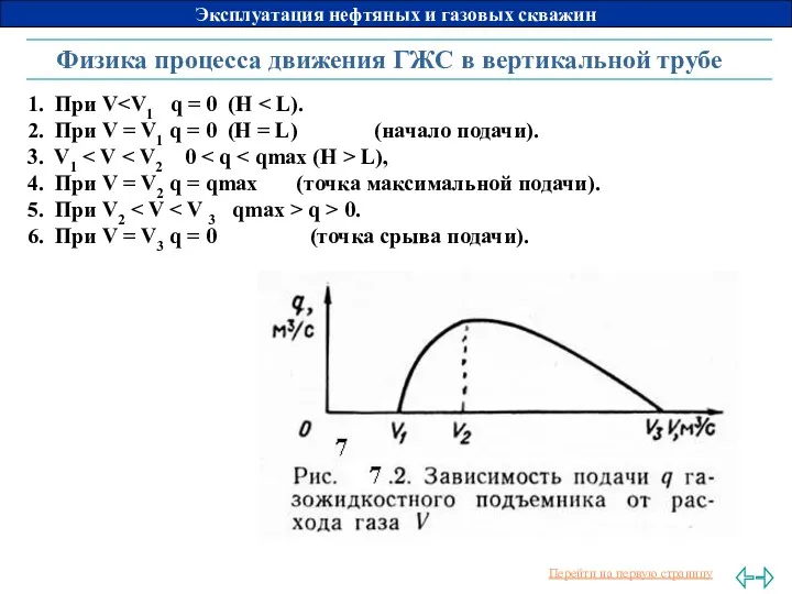 Физика процесса движения ГЖС в вертикальной трубе 1. При V