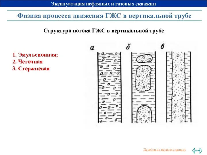 Физика процесса движения ГЖС в вертикальной трубе Структура потока ГЖС