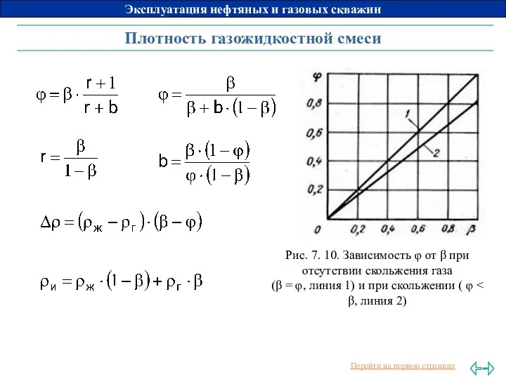 Плотность газожидкостной смеси Рис. 7. 10. Зависимость φ от β