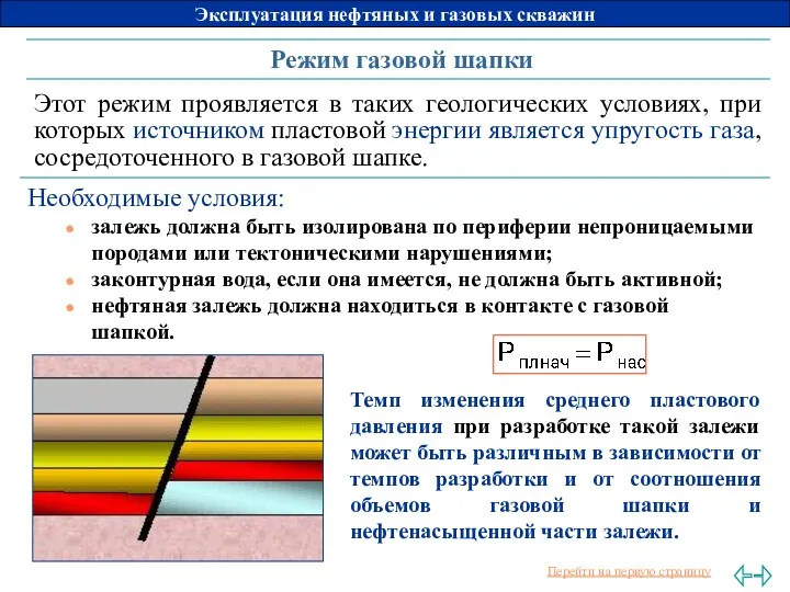 Режим газовой шапки Необходимые условия: залежь должна быть изолирована по