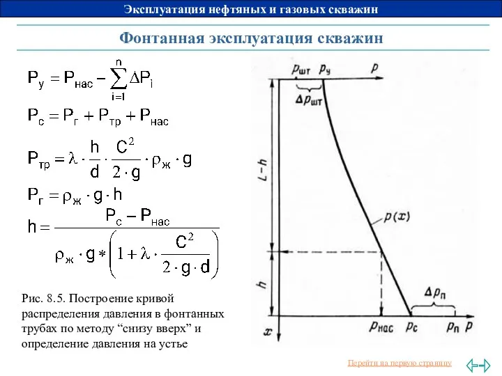 Фонтанная эксплуатация скважин Рис. 8.5. Построение кривой распределения давления в