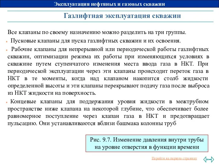 Газлифтная эксплуатация скважин Рис. 9.7. Изменение давления внутри трубы на