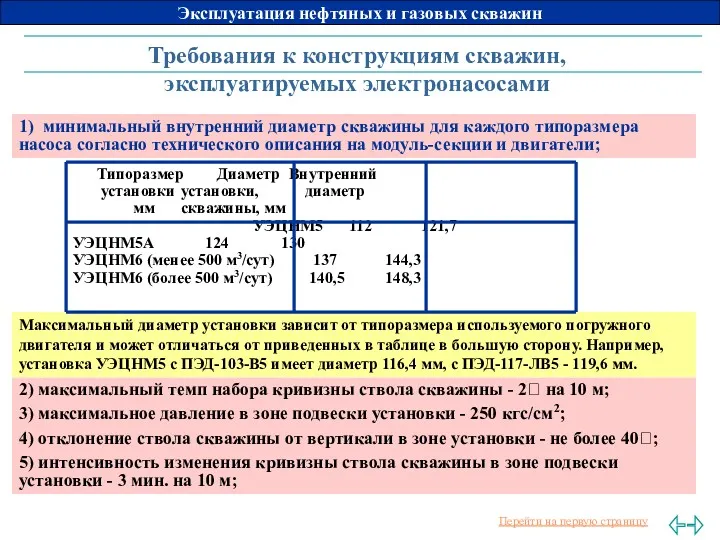 Требования к конструкциям скважин, эксплуатируемых электронасосами 1) минимальный внутренний диаметр