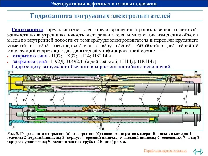 Гидрозащита погружных электродвигателей Гидрозащита предназначена для предотвращения проникновения пластовой жидкости