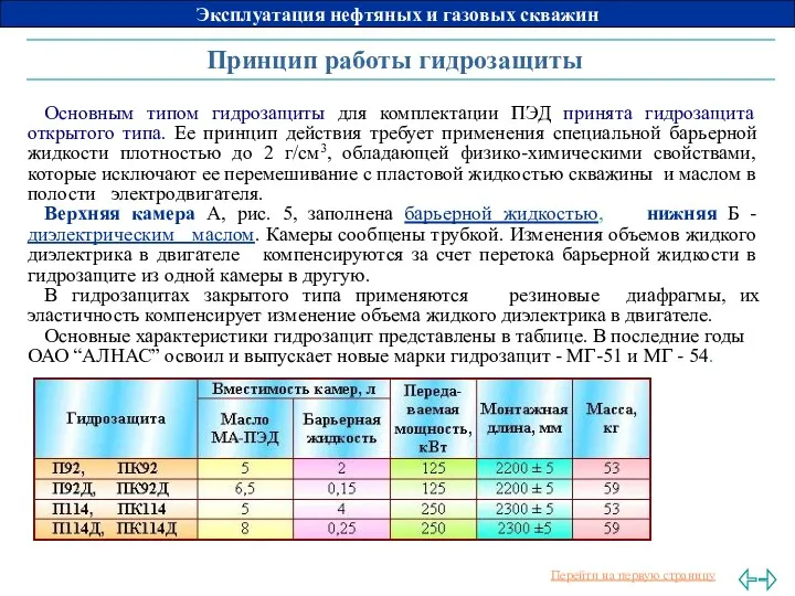 Принцип работы гидрозащиты Основным типом гидрозащиты для комплектации ПЭД принята